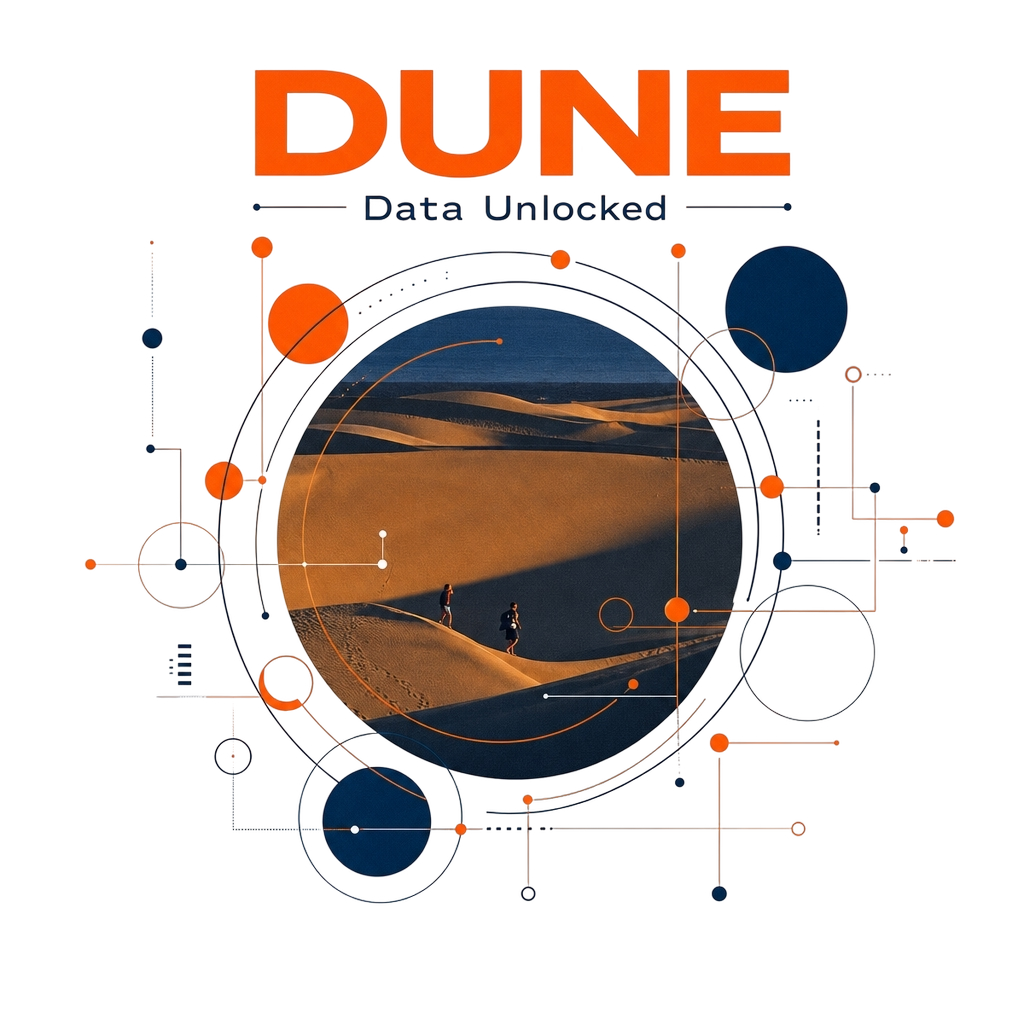 Dune " in bold sans-serif at the top. " Poster - Official posters merchandise